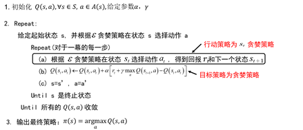 图1.2 机器人找金币